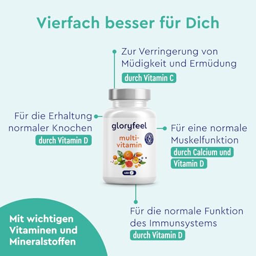 Multivitamin Hochdosiert - 450 Tabletten - Wertvolle Mineralien & alle A-Z Vitamine - 15 Monate Vorrat - Unterstützt das Immunsystem* - Laborgeprüft ohne Zusätze in Deutschland hergestellt