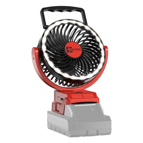 ohyes 5IN Jobsite Fan Compatible with Milwaukee 18V Battery by ohyes - Used condition - US$14.78