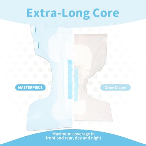 Image of SUNKISS Masterpiece Adult Diapers with Tabs, Unisex Disposable Incontinence Briefs for Women and Men, Odor Control, Blue, S /M, 10 Count (Pack of 2)