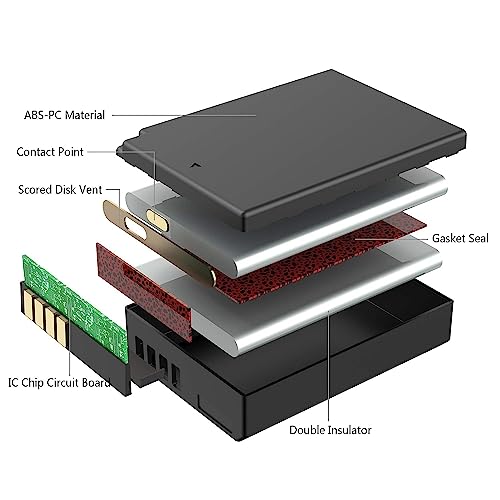 Image of LRSA LP-E10 Lithium-Ion Battery Pack Replacement for Canon Rebel Cameras