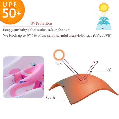 Image of UMELOK Baby Girl Swimsuit Infant UPF 50+ Bathing Suit Size Months