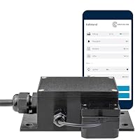 Senvolon – Senvolon LiDAR WLAN Füllstandsmesser & Füllstandsanzeige für
