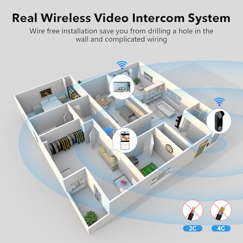 ACEBELL Wireless Video Doorbell Intercom System, 1080P WiFi Video Doorbell Camera with Monitor, Video Door Phone with 8''Touch Screen, Motion Detection, No Monthly Fees, APP Control, Long Battery Life