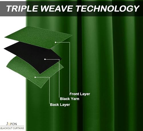 Image of JUPON Silk Blackout Curtain with 3 Layers Weaving Technology & Solid Grommet Pattern Living Room | Pack of 2 Piece, 8ft - Bottle Green