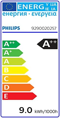 Philips LED Premium Classic A60 Frosted Light Bulb 2 Pack [E27 Edison Screw] 8.5W - 75W Equivalent , Warm White 2700K, Non Dimmable