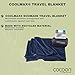 COCOON - Premium - Coolmax - Travel Blanket - Bluemax