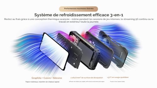 Blackview XPLORE 2 Projector | 6,73″ | 36Go RAM + 256Go (2To) | Noir