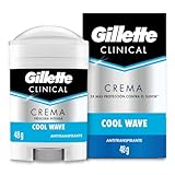 Gillette Antitranspirante Clinical Creme Cool Wave 48 G