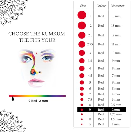 Image of PERPAA Kumkum Red Round Bindi Book for Ladies Forehead (Stick On) (Size 9, Diameter 2mm)