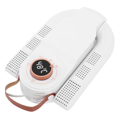 Product Variant View