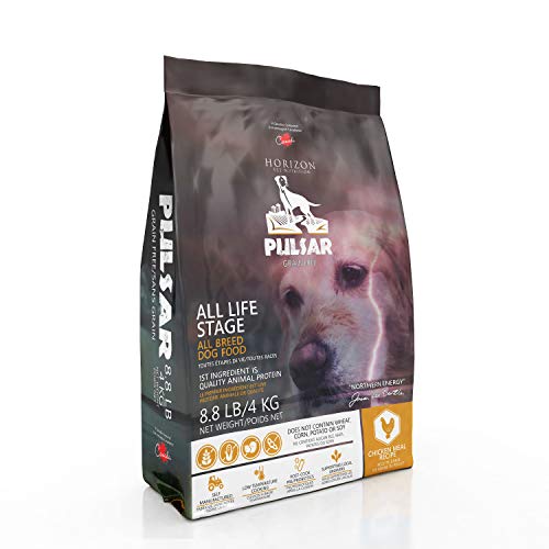 13 Best Dog Food Brands in Canada and Why You Should Buy Them
