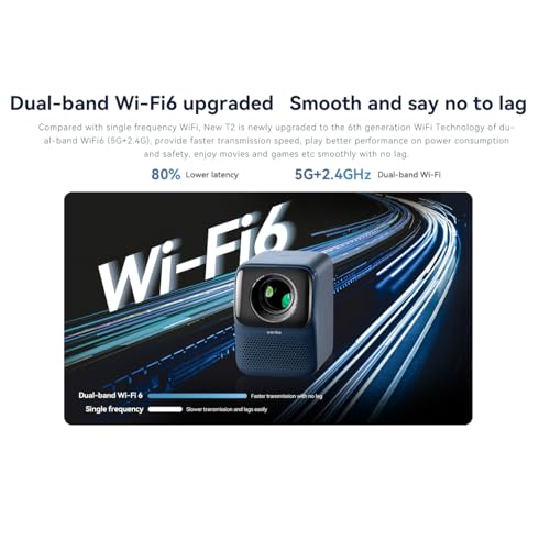 Projetor 4K HDKR10 1080p 12000 Lumens Compatível Completo De Android/IOS, Smart Projetores Retroproj