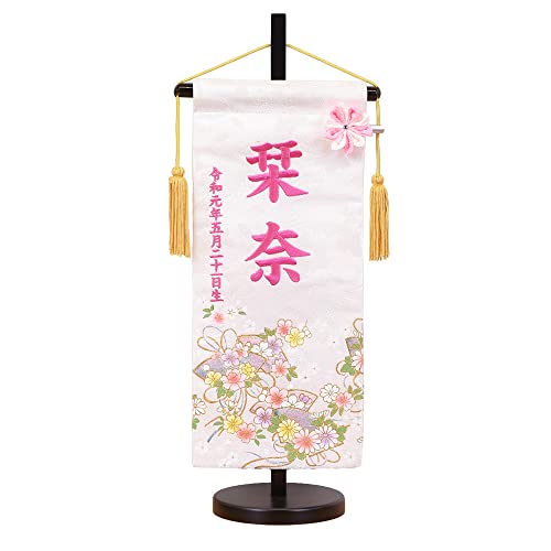 l` O sN 킢 RpNg  ~j  O hJ O D  ЂȐl` O _݂邵̕RƖ[sNɕύXɂȂ܂ w