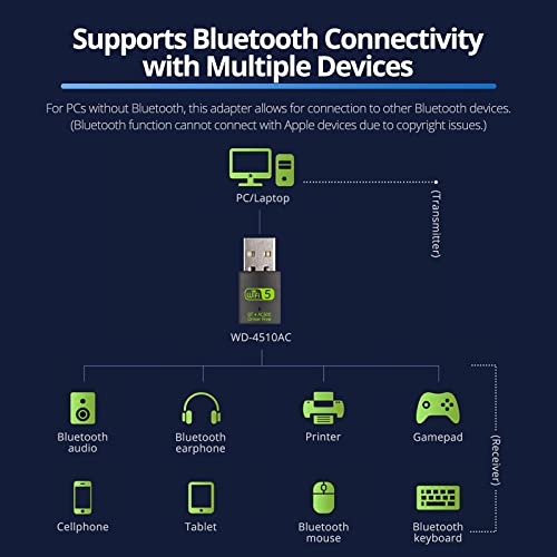 Adaptador USB WiFi Bluetooth compatible con Windows 10 y ordenadores antiguos 6