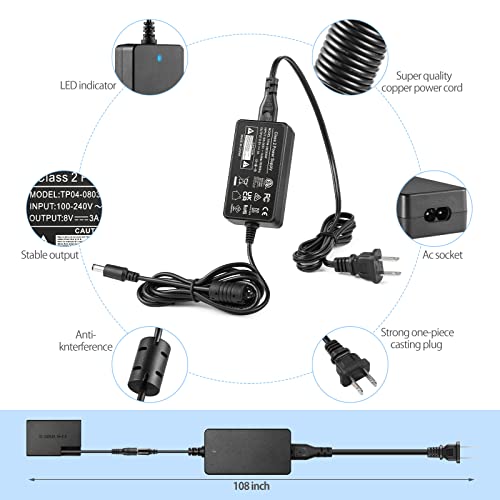 Enegon Ack-E18 Dr-E18 Dc Coupler Lp-E17 Dummy Battery Ac Power Adapter Kit For Canon Eos Rebel Sl2 Sl3 T6I T6S T7I T8I 200D 200D Ii 250D 750D 760D 800D 77D 8000D Kiss X8I X9I X10 Cameras. #TOP2