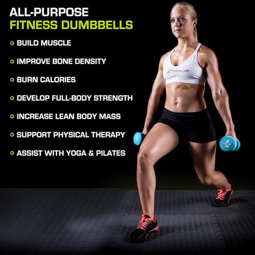 Image of ProsourceFit Neoprene Dumbbell Coated for Non-Slip Grip