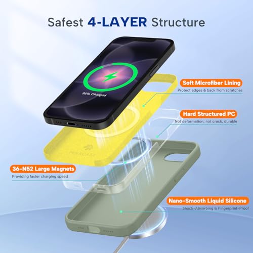 Image of Miracase Magnetic for iPhone 17e Case & iPhone 16e Case, [Soft Anti-Scratch Microfiber Lining], Compatible with MagSafe, Silicone Shockproof Drop Protection Phone Case for iPhone 17e /16e, Patina Green