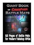 Loke BattleMats