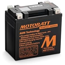 SuperATV Battery Replacement for 2015-2020 Honda Pioneer 500 | 2021+ Honda Pioneer 520 | See Description for Fitment