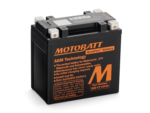 SuperATV Battery Replacement for 2015-2020 Honda Pioneer 500 | 2021+ Honda Pioneer 520 | See Description for Fitment