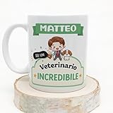 Zoom IMG-1 mugffins tazza personalizzata in ceramica Zoom IMG-1 mugffins tazza personalizzata in ceramica