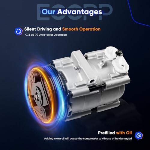 Image of ECCPP AC Compressor 1997-2006 Fit for Ford for F-150 for F-150 Heritage 4.2L