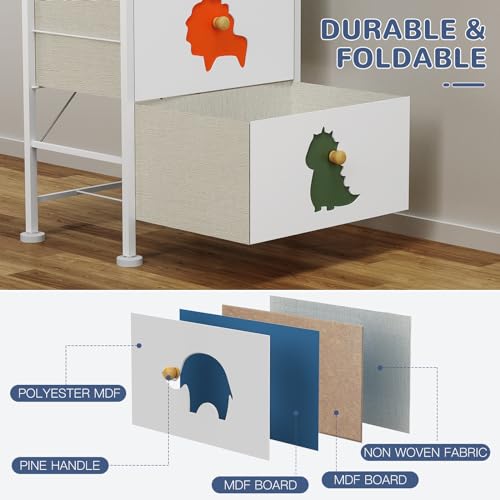 image for FRAPOW Kids Dresser for Bedroom, Baby Dresser with 3 Fabric Drawers Ta