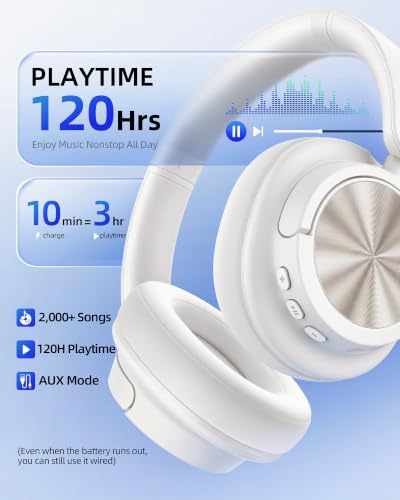 Image of Hybrid Active Noise Cancelling Headphones 120H Playtime Wireless Headphones Bluetooth 6.0 Over Ear Headphones With 6 ENC HD Call Mic Hi-Res 360 Spatial Audio Headphone for Travel Workout Bright White