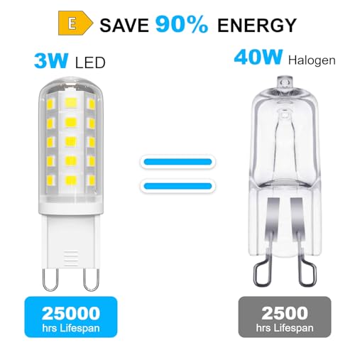 LUTW G9 LED Bulbs Cool White 3W, Equivalent 30W, 40W G9 Halogen Bulbs, Non-dimmable - Image 3