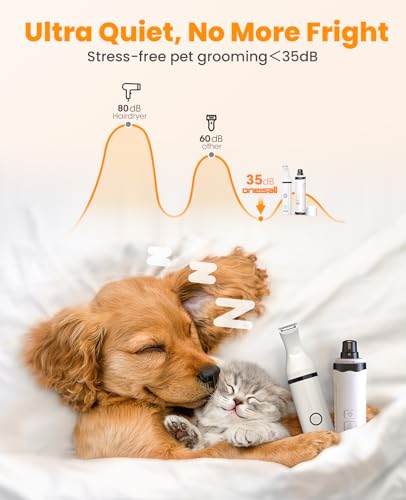 Image of oneisall Dog Nail Grinder and Paw Trimmer Kit 2 in 1 Low Noise Rechargeable Electric Pet Nail Grinder with 2 LED Lights and Cordless Dog Grooming Clippers with Double Blades