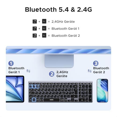 UGREEN Bluetooth Tastatur Kabellos (BT5.4+2.4G), Ultra Slim Scherentastatur, Wiederaufladbares Keyboard mit 3 Kanälen, Kompatibel mit Windows/macOS/Android-QWERTZ Layout