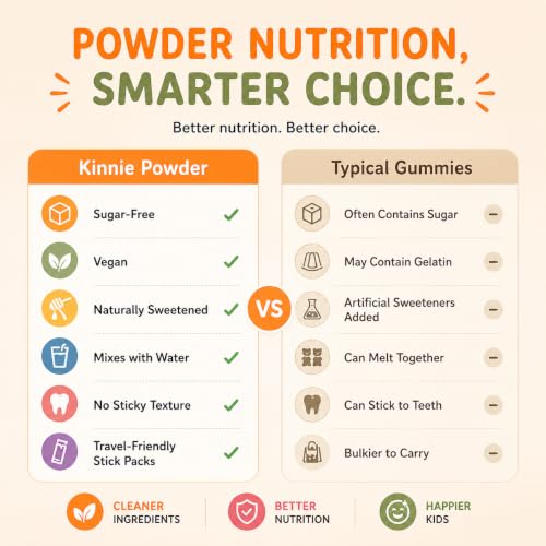 Kinnie Kids Multivitamin Powder
