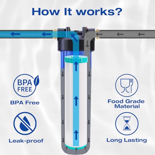 Image of H&G Lifestyles Whole House Water Filter Housing, 20 x 4.5 Blue Canister | Universal Water Filter Canister, Water Filtration System for Well Water City Water, Stainless Steel Bracket, Wrench