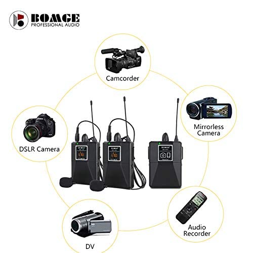 Wireless Lavalier Lapel Microphone System/Headset Mic/Interview Mic，For Iphone, Android Smartphones, Pa Speaker, Teaching, Dslr Camera And Tablets (164 Ft Range) #TOP7