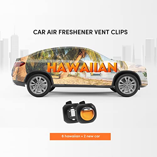 Drivejoy Car Air Freshener Vent Clips thumb #1