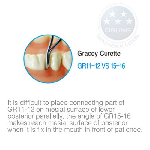 OSUNG Dental Standard Gracey Curettes Set Lightweight Handle, 3 pcs