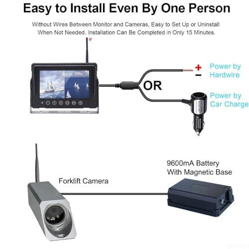 Digital Wireless 7" Monitor Forklift Front View Camera Magnetic 9600mA Battery by VEKOOTO - Used condition - Image 3