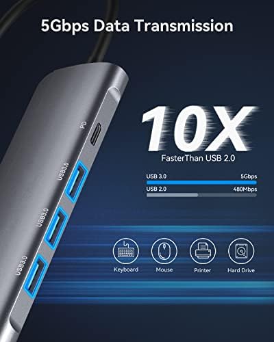USB C Hub Type C Hub Adapter, Ablewe 5 in 1 Aluminum USB C to HDMI 4K Adapter with 3 USB 3.0 Ports,87W Power Deliver(PD) for MacBook Pro 2017/2018, XPS and More USB C Devices