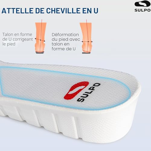 SULPO Semelles rehaussantes 1,5 cm/2,5 cm/3,5 cm Semelles de chaussures pour augmenter la taille pour hommes et femmes Semelles blanches qui augmentent la taille Semelles de chaussures rehaussantes – vue 3
