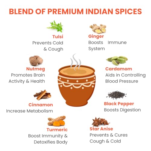 Image of ReActive Organics Ayurvedic Chai 200g | CTC-enriched Strong Kadak Assam Masala Chai | Made with 20 Natural Spices | Herbal Tea for Digestion & Immunity | Wellness Masala Tea