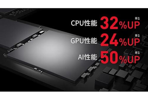 シャープ(SHARP) AQUOS R9 の商品画像 5