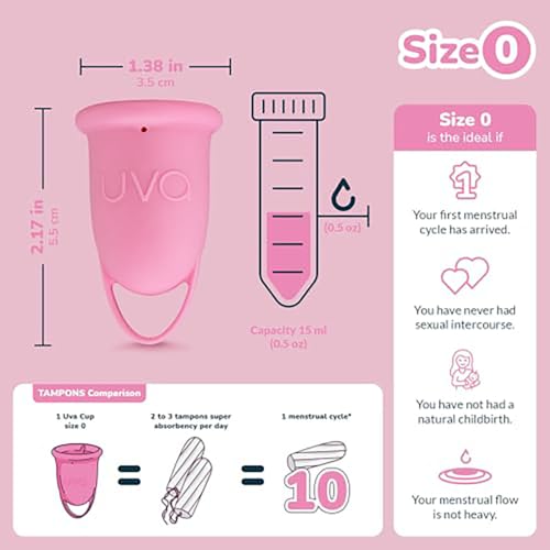 UVA Menstrual Cup Kit - Size 0 - Light Flow Reusable Period Cup Set - Leak-Proof Silicone Soft Period Cup, Sterilizer & Travelling Bag - Period Cups for Women…