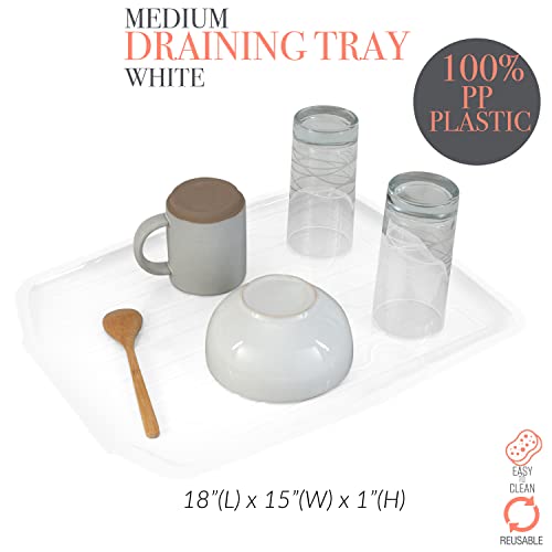 Kitchen Details 4210-WHITE Countertop Draining Tray | Dimensions: 18"X 15"X 1"| Designed For Stand Alone Dish Racks thumb #1