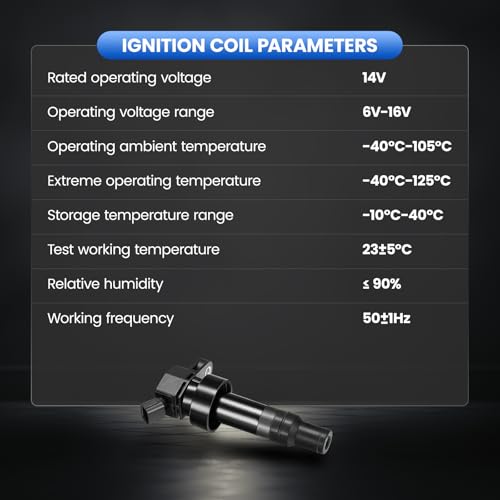 Image of 4 Ignition Coils Pack - Fix Misfires for Hyundai Veloster /Accent & Kia Rio /Soul (1.6L L4) - Repl. UF652 /27301-2B100