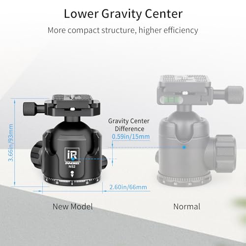 Low Profile Tripod Ball Head-INNOREL N52, Black, Panoramic CNC Metal Camera Tripod Ball Head with Two 1/4\" Screw Arca Swiss Quick Release Plates for Tripod, Monopod,DSLR,Camcorder, Max Load 66lbs/30kg