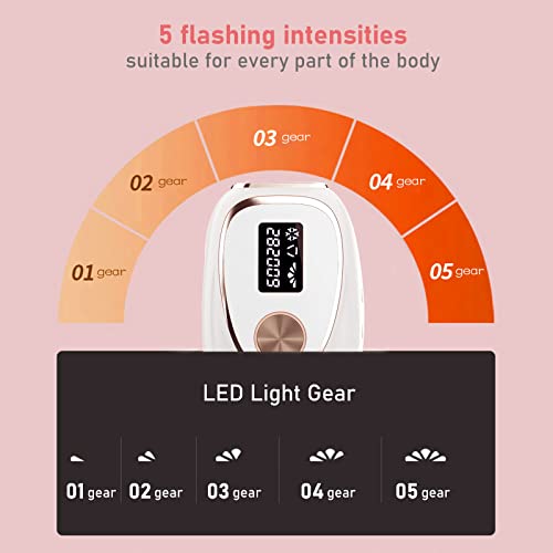 IPL-Haarentfernungsgerät, mit ICE-Kühlsystem, 990000 Impulse, schmerzloses Hautverjüngungs-Haarentfernungsgerät (Weiß) - Image 6
