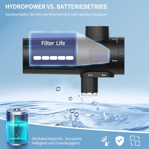 HOMELODY Wasserfilter Trinkwasser für Küche, entfernt Chlor, Schwermetalle & Kalk, verbessert den Geschmack, 12x Adapter, Blaulicht & 1 Filter enthalten, Wasserfilter Wasserhahn 3.0 mit LED-Anzeige