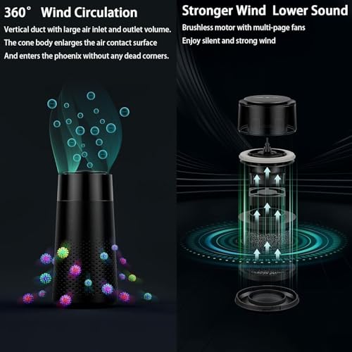 Starq Custom Black Automotive Travel Led Light USB - Image 5