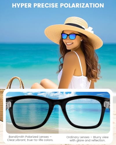 Image of Replacement Polarized Lenses for Ray-Ban Meta Wayfarer