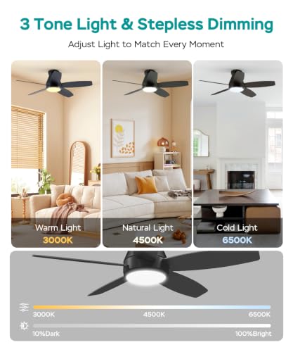 Smart Voice Activated Ceiling Fan